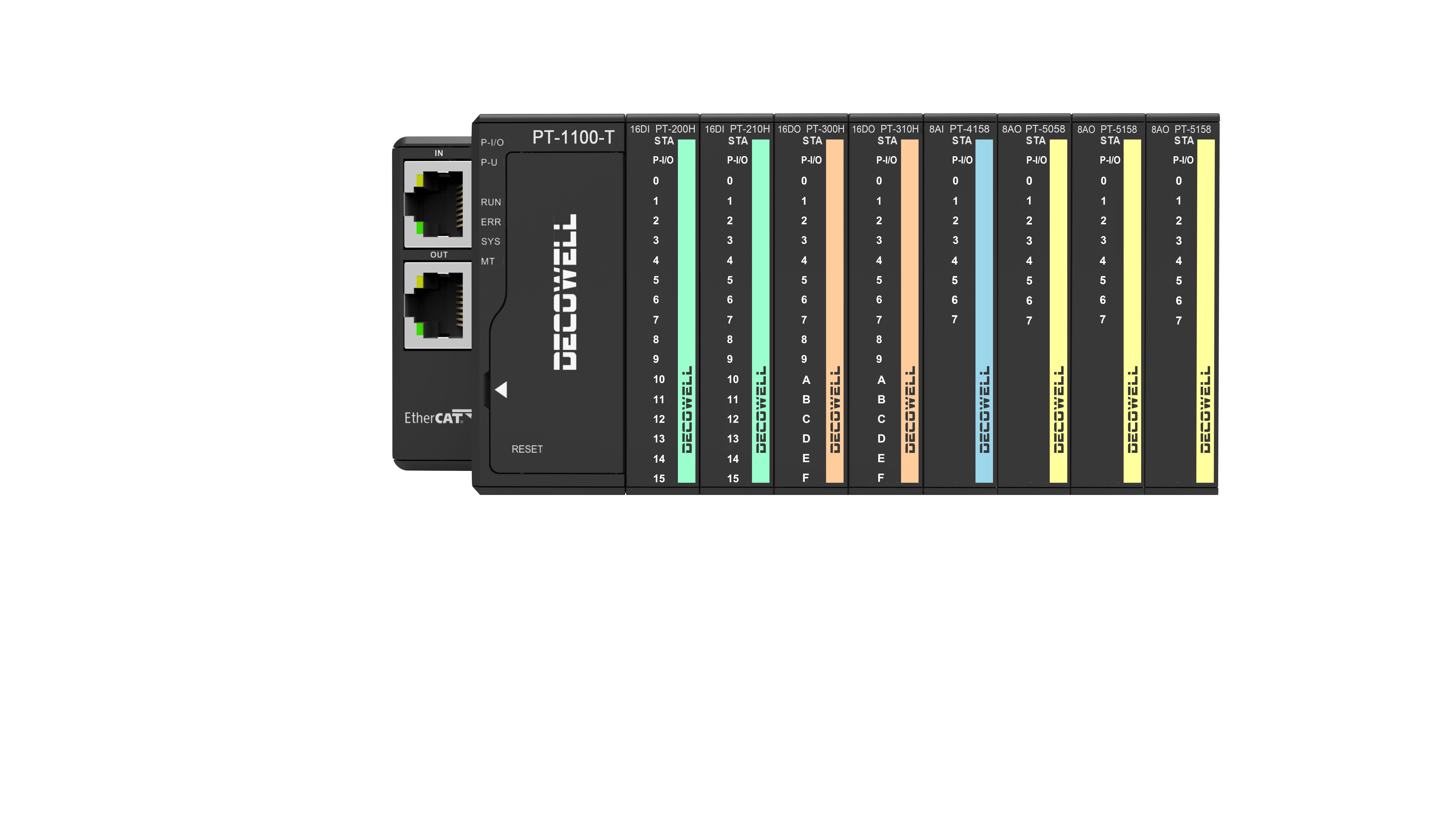 Últimos blogs de la empresa sobre ¿Qué son los módulos de entrada/salida de tipo tarjeta ultra delgada y por qué son importantes en la industria de la automatización?